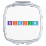 Kimium  Compact Mirror