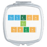 ta|yeon
 Lv
 sehun  Compact Mirror