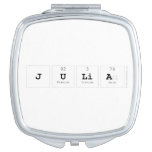 JULIA  Compact Mirror
