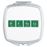 Denali    Compact Mirror