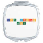 Best Wishes
  Lance   Compact Mirror