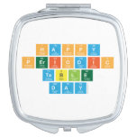 Happy 
 Periodic
 Table 
 Day  Compact Mirror