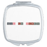Paul and janiece  Compact Mirror