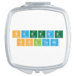 Saeede  Soltani   Compact Mirror