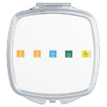 C H Co La Te  Compact Mirror