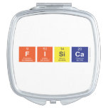 fisica  Compact Mirror