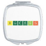 Blueprints  Compact Mirror