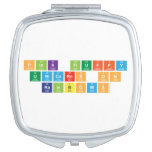 Pink Fluffy
 Unicorns ON
 Rainbows  Compact Mirror