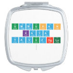 UMMUHAN
 Kaya
 Yavuzoglu
   Compact Mirror