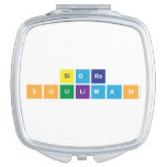 Sidra
 Souliman  Compact Mirror