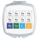NaNaNaNa
 NaNaNaNa
 Batman  Compact Mirror
