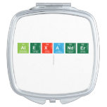 Alexander
   Compact Mirror