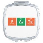 Facts  Compact Mirror