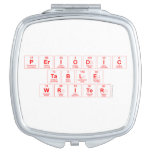 Periodic
 Table
 Writer  Compact Mirror