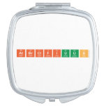 AtBrClFIUus  Compact Mirror