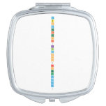 a
  b 
 c 
 d
 e 
 f
 g
 h
 i
 j
 k
 l
 m
 n
 o
 p
 q
 r
 s
 t
 u
 v
 w
 y
 z
   Compact Mirror