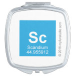 Sc  Compact Mirror
