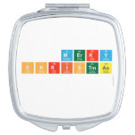 Merry
  Christmas
   Compact Mirror
