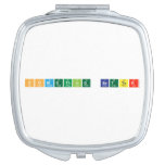 Something Better  Compact Mirror