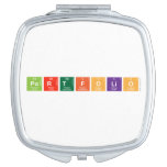 PORTFOLIO  Compact Mirror