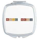 Mohit Redhu   Compact Mirror