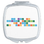 my name is;
 makayla breinholt 
 of idaho
 to: Mrs scofeild  Compact Mirror