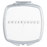 Periodically
   Compact Mirror