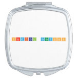 Chemical Reactions  Compact Mirror