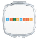 Scientific  Compact Mirror