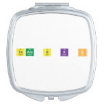 Team B K S   Compact Mirror
