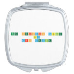 The periodic Table
 by
 Mrs Devine  Compact Mirror