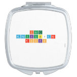 FACT
 MAGUKUBJANE
 ROCKS
 «««»»»  Compact Mirror