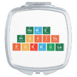 Home 
 Profits
 Formula  Compact Mirror