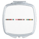 Proseminar Allgemeine Chemie  Compact Mirror