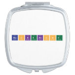 backtfront  Compact Mirror