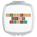 Periodic
 Table
 Writer  Compact Mirror
