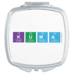 kuma  Compact Mirror