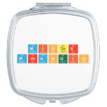 Mister
 Marangio  Compact Mirror