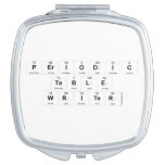 Periodic
 Table
 Writer  Compact Mirror