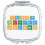 Happy
 Birthday
 Shannon  Compact Mirror
