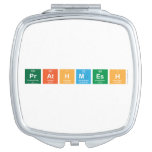 Prathmesh   Compact Mirror