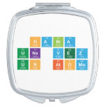 HABIA 
 UNA VEZ
 UN ATOMO  Compact Mirror