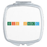 Eric perez  Compact Mirror