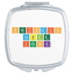 Periodic
 Table
 ipunk  Compact Mirror