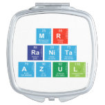 Mr
 RANITA 
 Azul  Compact Mirror
