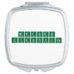 metodo
 cientifico  Compact Mirror