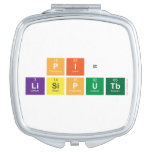 pi=
 LiSiP|UTb  Compact Mirror