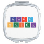Benard 
 Ondiek  Compact Mirror