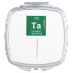 ta
   Compact Mirror