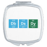 dbdsdy  Compact Mirror